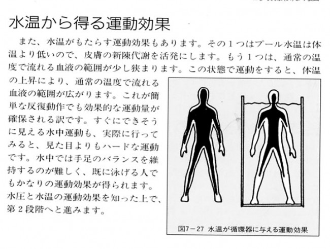 スイミングコンセプト　記事